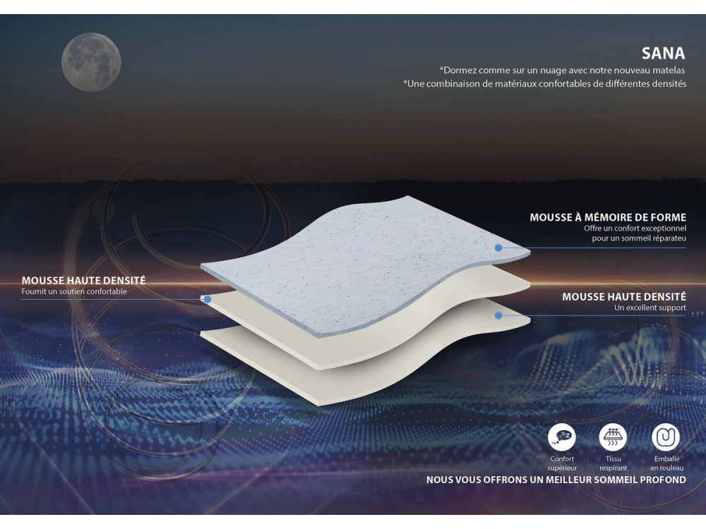 Materasso in memory foam “Sana” – 160 x 200 cm